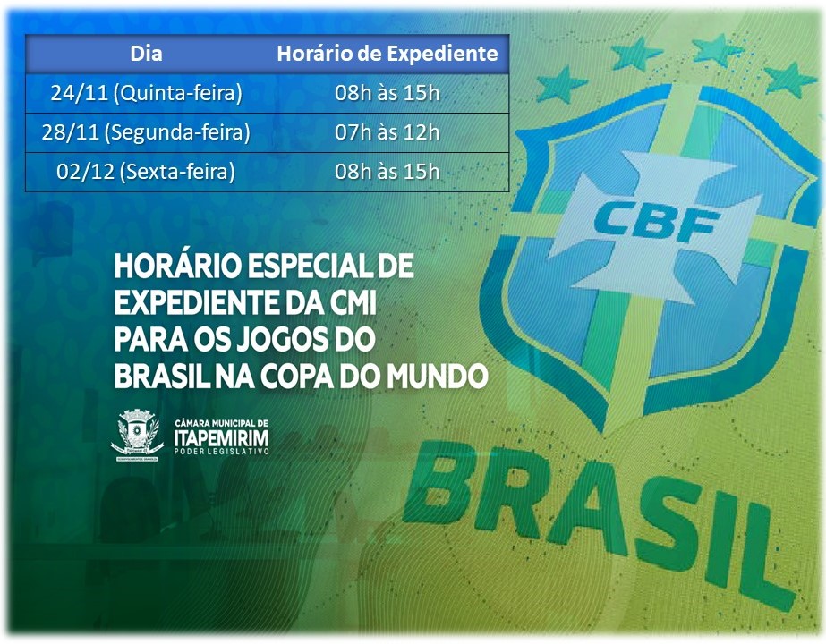 Informe CEP: Jogos da Copa do Mundo de 2022